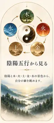 陰陽五行から見る